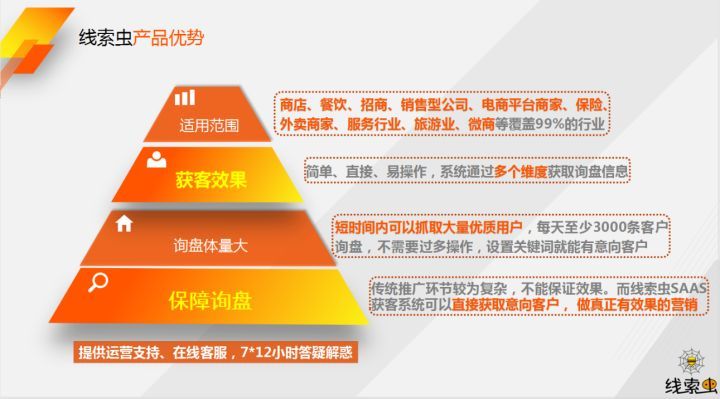 最有前景的互联网创业项目，适合小本经营，赚钱的都在这了