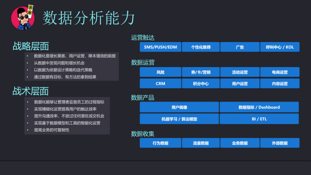 运营策略的制定和执行能力