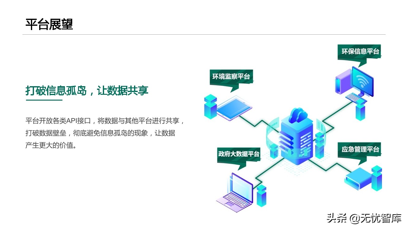 智慧环保平台建设方案（附PPT全文）
