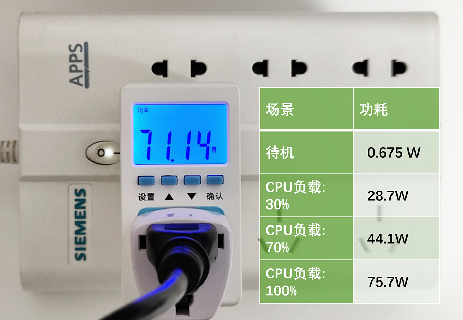 锐龙9+2.5G双网口+WiFi6E+指纹识别，最强迷你主机深度评测