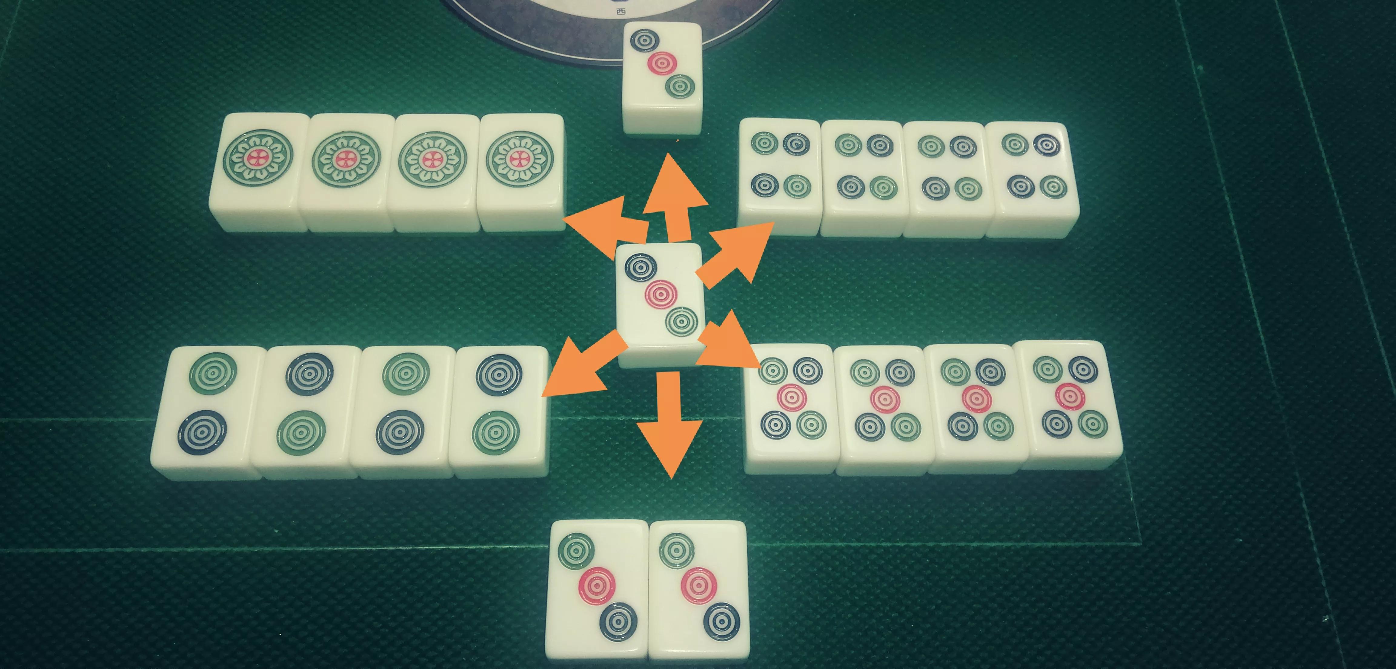 四个数字有多少种组合(麻将必备知识) - 青木春