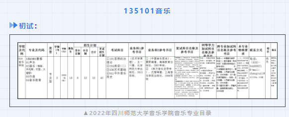 2023考研｜四川师范大学音乐学院135101音乐专业考研攻略