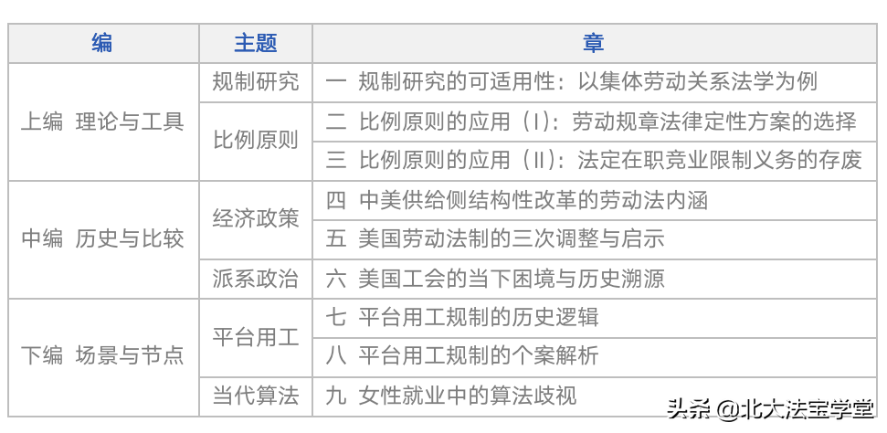 阎天｜法律的尽头是政策