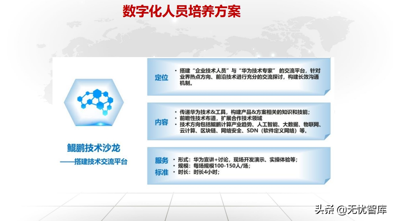 值得收藏！总120页大型企业数字化转型与运营策略（附PPT全文）