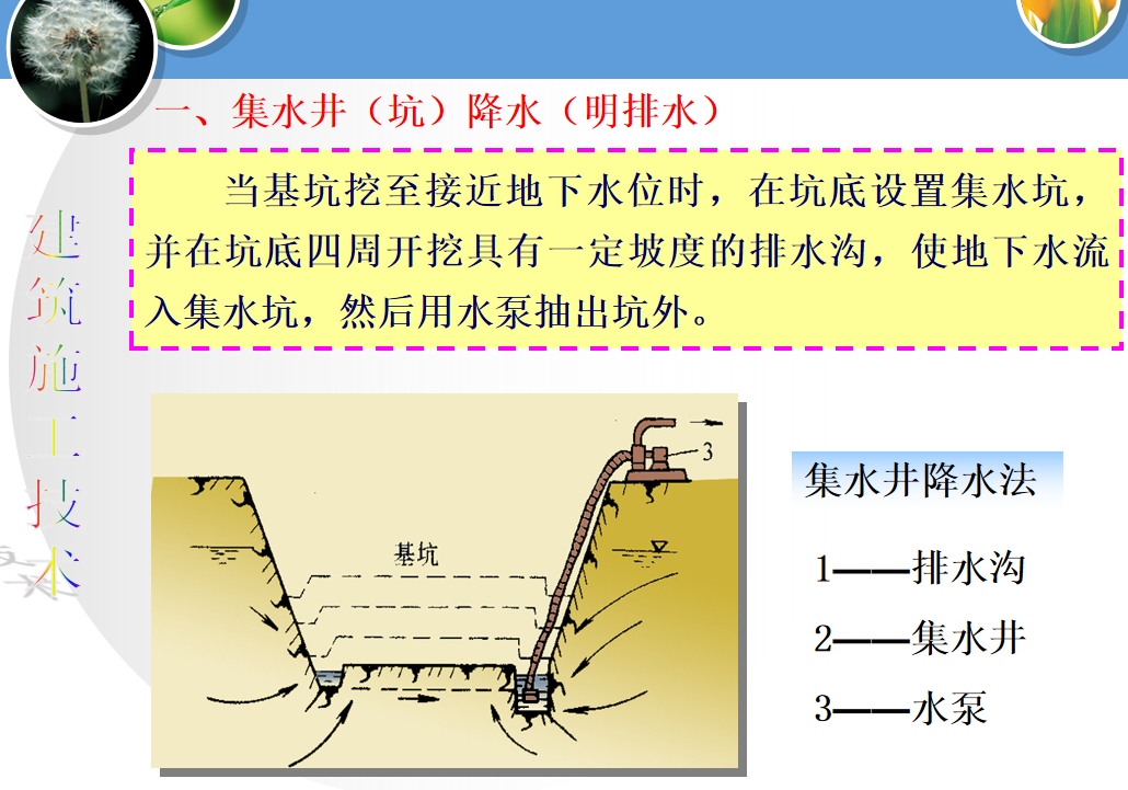 111页土方工程施工技术培训讲义，图文结合全都是现场实操经验