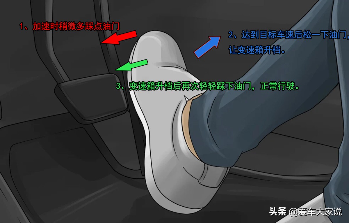 开自动挡车，掌握这几个小技巧，用车更轻松，对变速箱也好