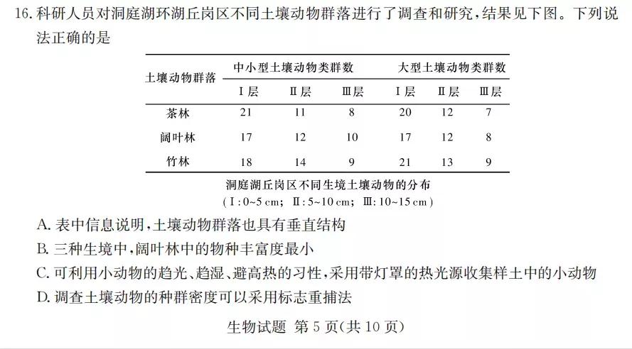 2022届八省高三第一次联考生物学试题（含答案）
