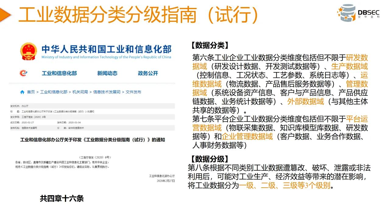 從數據安全法到數據安全治理