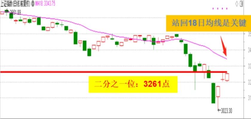 「行情市场」海外基金有哪些（海外基金怎么看当天涨跌）