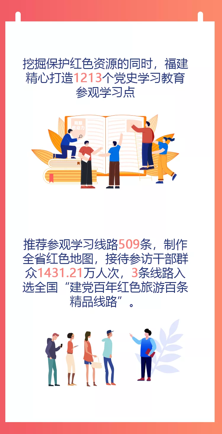 @全省党员 这份“年终总结”请收好