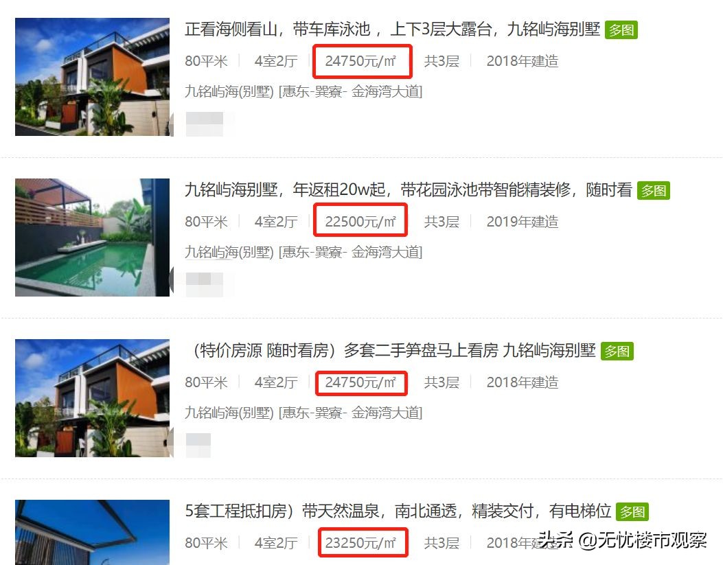 海景房变“鬼城”，半价出手无人接盘！买它稳亏