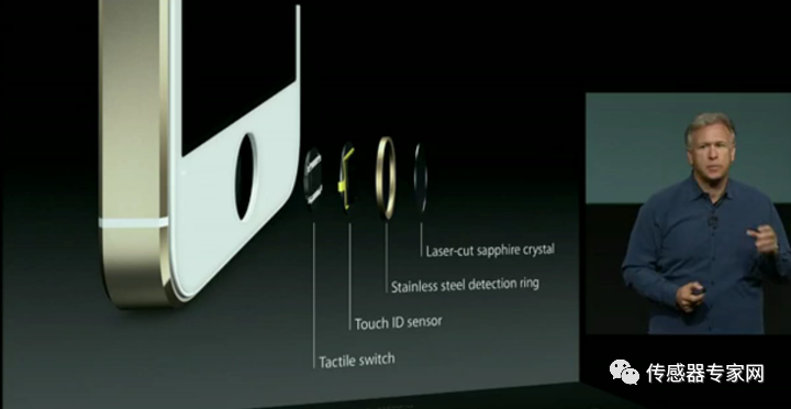 这些传感器，成就了苹果的16万亿市值