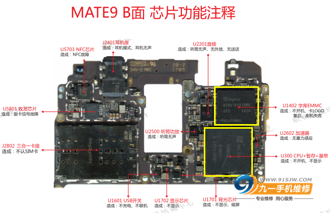 客戶送修一臺華為mate9手機,客戶描述手機正常使用突然不開機,機子