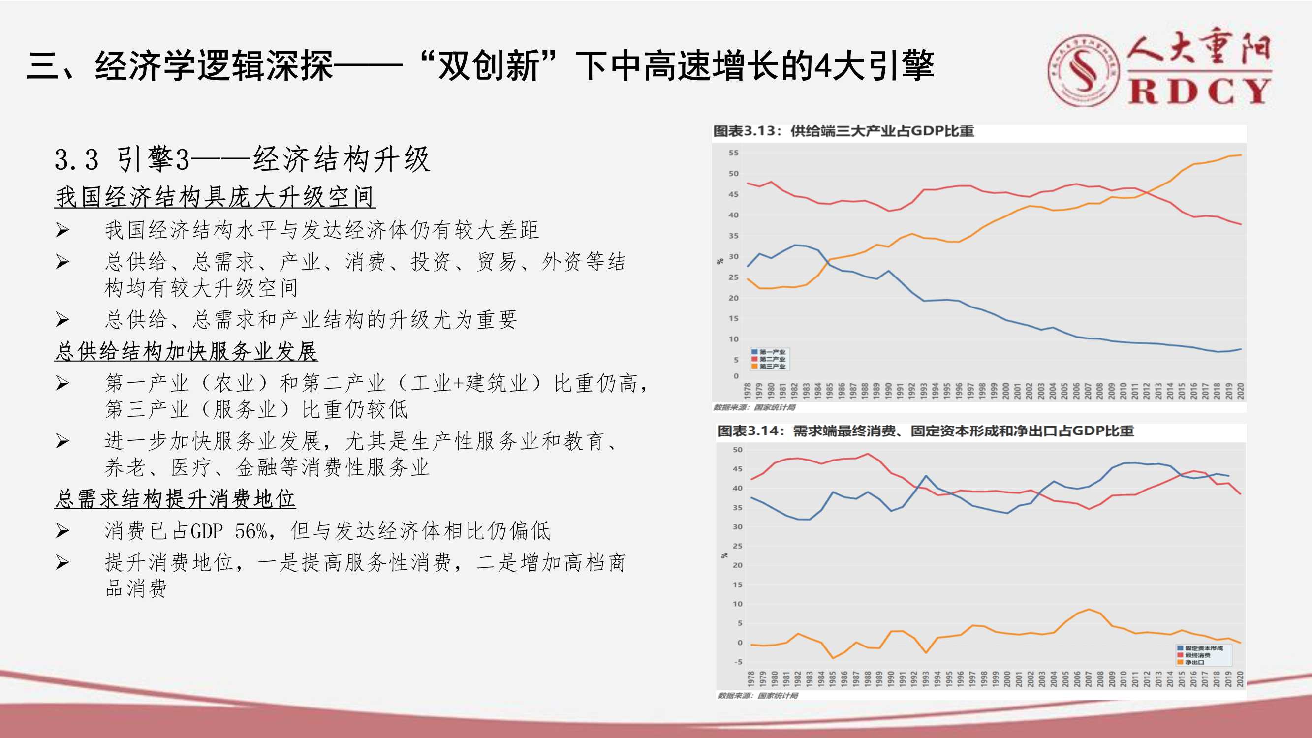 后疫情时代中国经济中高速增长前景（人大重阳廖群）