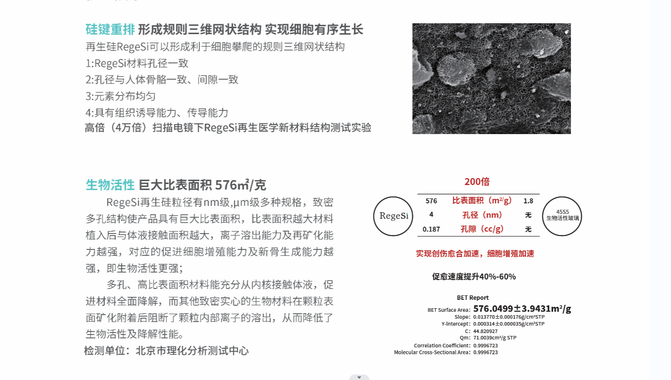 骄傲！医学材料突破封锁，领先10年！再生医学RegeSi再生硅，牛