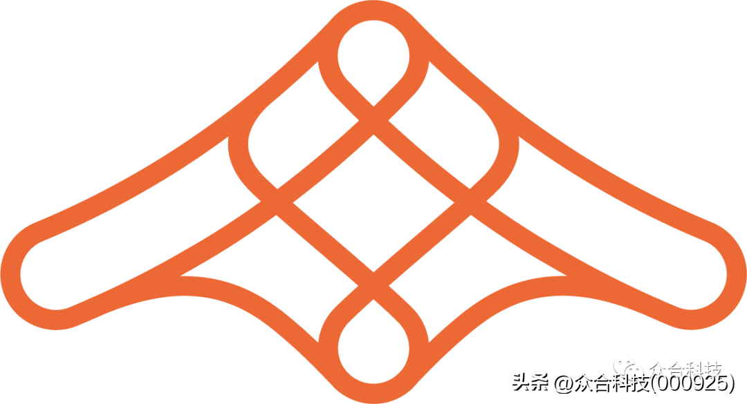 同行共进，创未来！众合科技年中述职会圆满召开