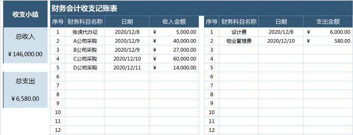 发现一32岁女会计，熬夜做的42份Excel图表美观又实用！太赞了