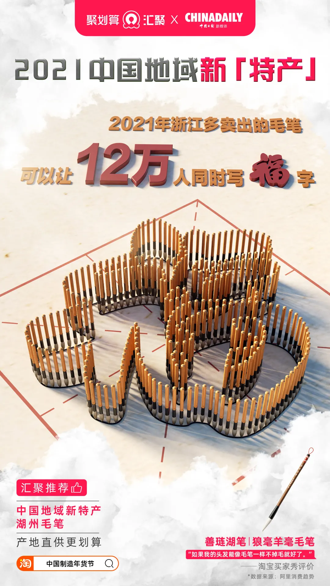这些神奇年货，在虎年春节“出圈”了
