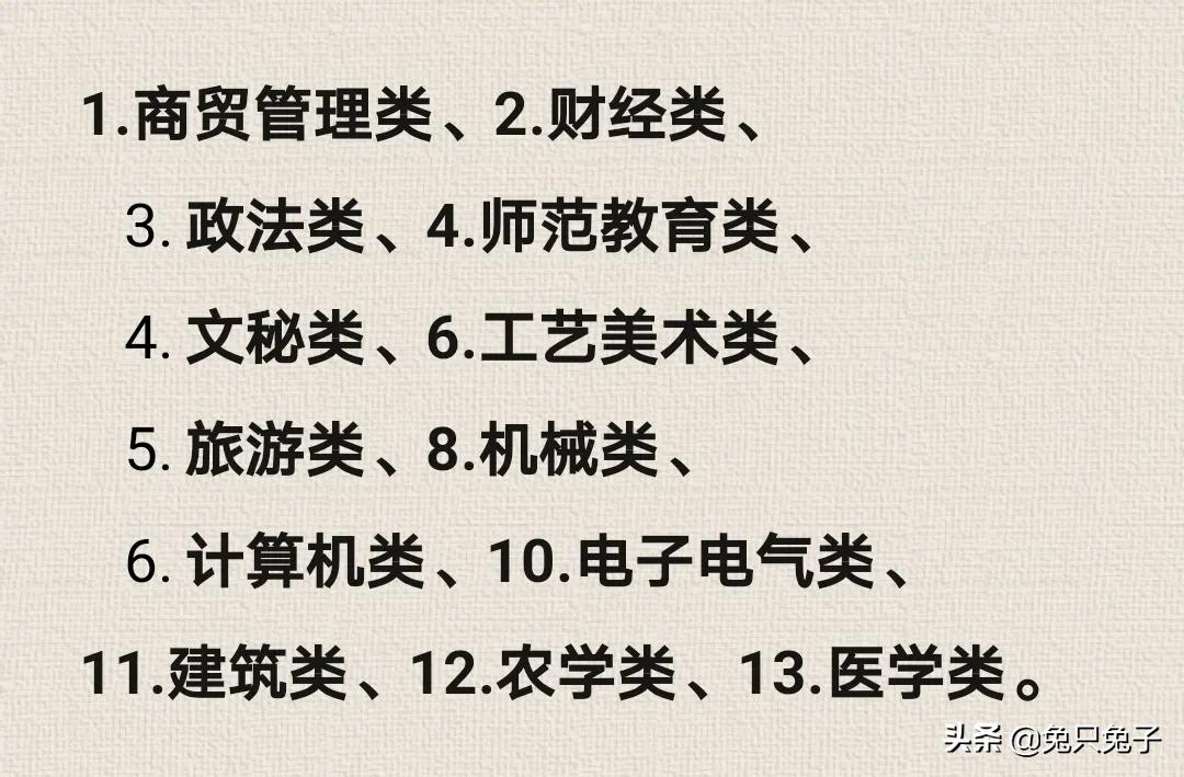 不用高考也能上大学？什么是高职单招？单招的报名条件考试时间