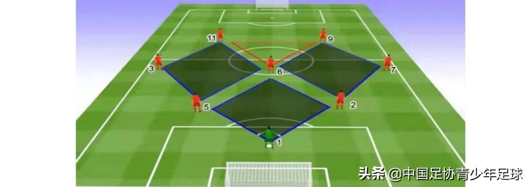 8人制足球比赛时间多长(《青训大纲》2022版 8人制比赛向11人制比赛的过渡)