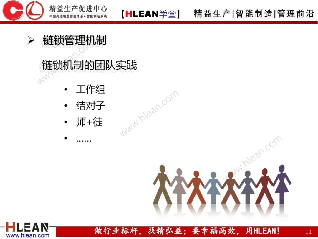 「精益学堂」团队管理常用的七个机制