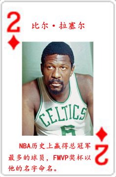 nba里面有哪些人物(NBA历史54大巨星！（2022新春贺岁版）)