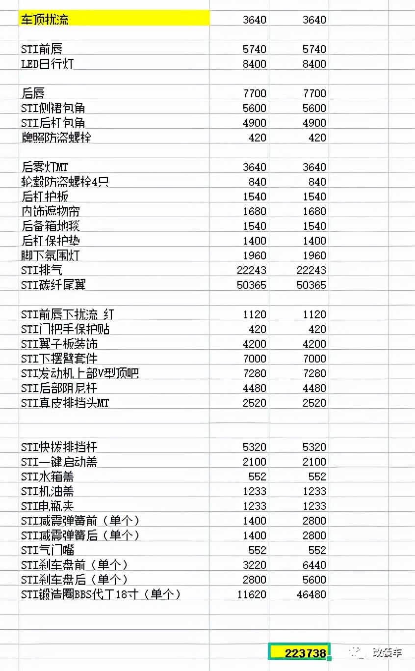 22万多的新一代斯巴鲁BRZ官方改件，全选装到底值得吗？