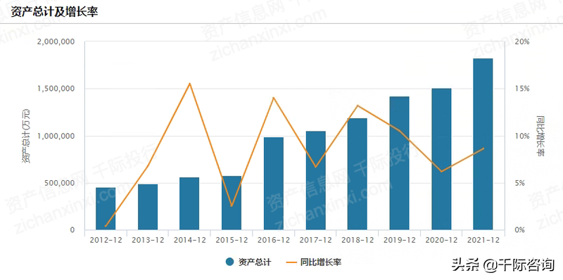 2022年网站行业研究报告