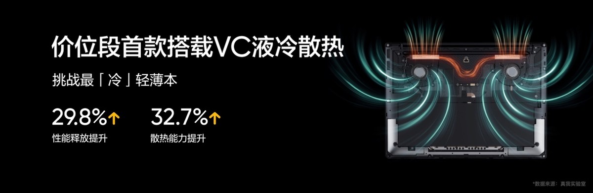 真我Buds Air3 Neo售价129元起，真我笔记本Air售价2999元起