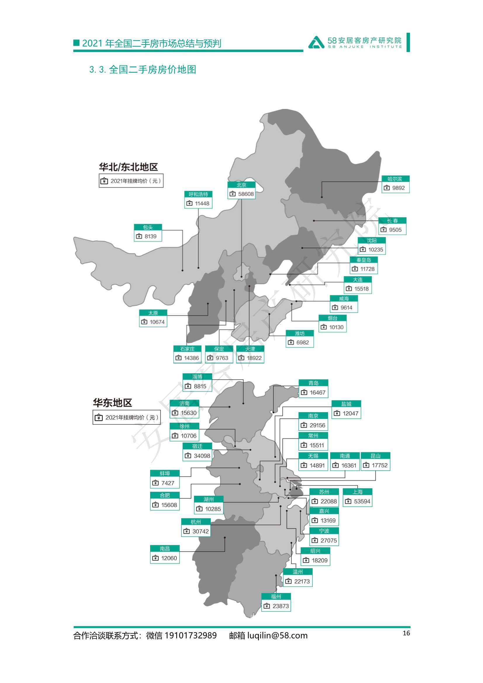 2021年全国二手房市场总结与预判：强管控下的市场迎来变局