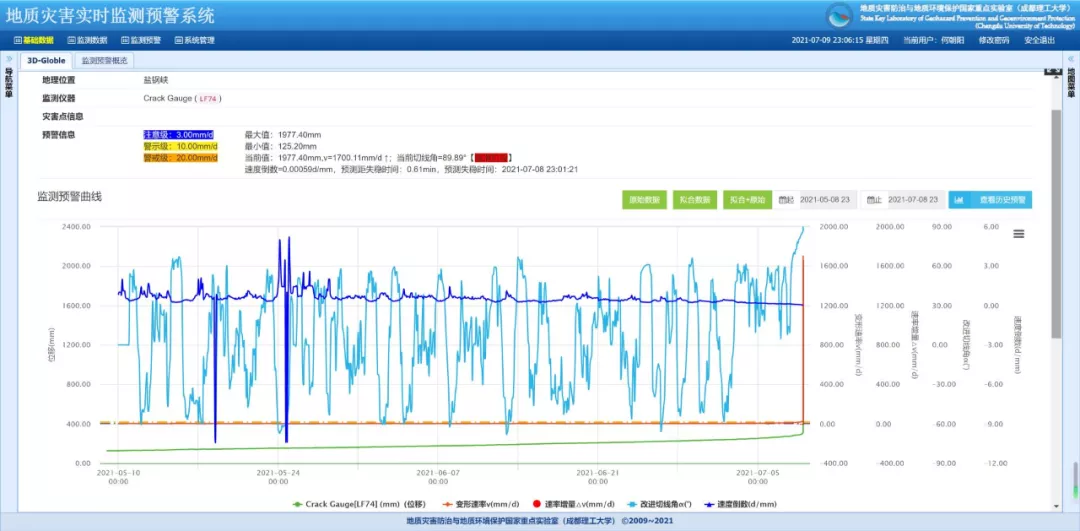 把恐龙“搬”上校徽，坐拥“世界之最”！四川这所大学“火”遍全网！
