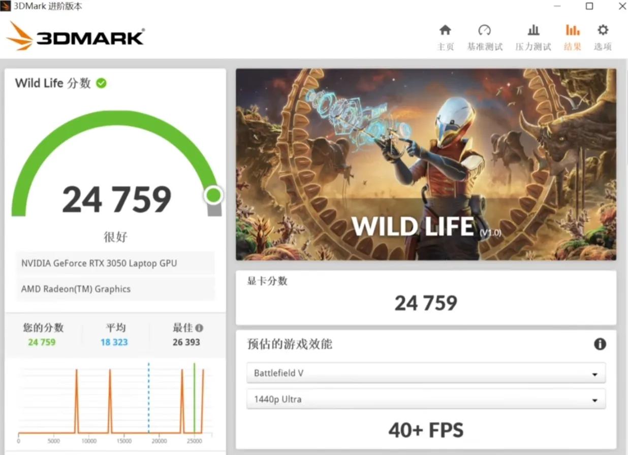 联想刚出炉的YOGA 16s最能打的全能笔记本