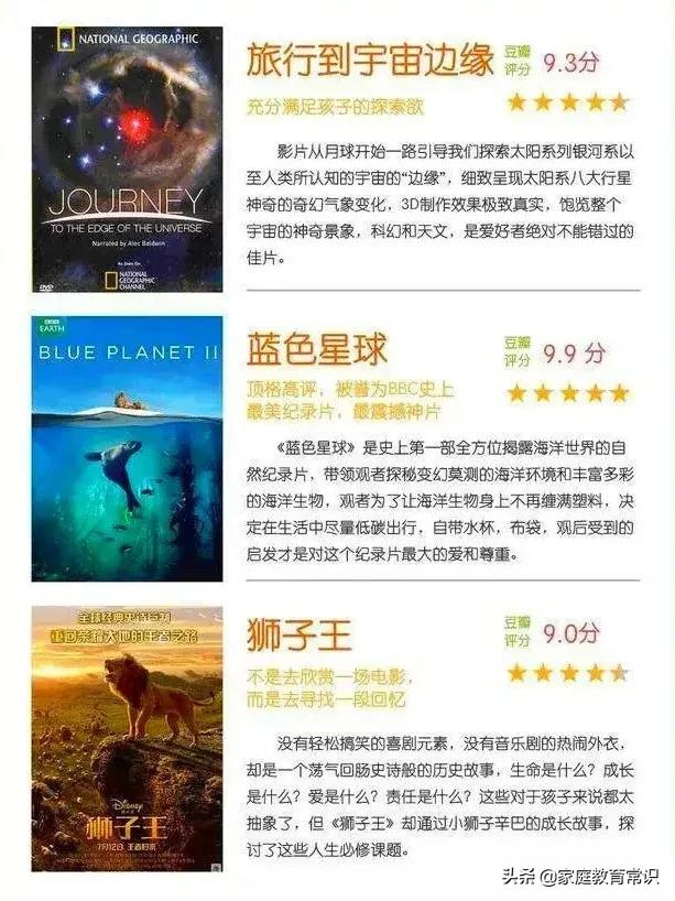 24部豆瓣高分好评孩子必看的经典儿童电影