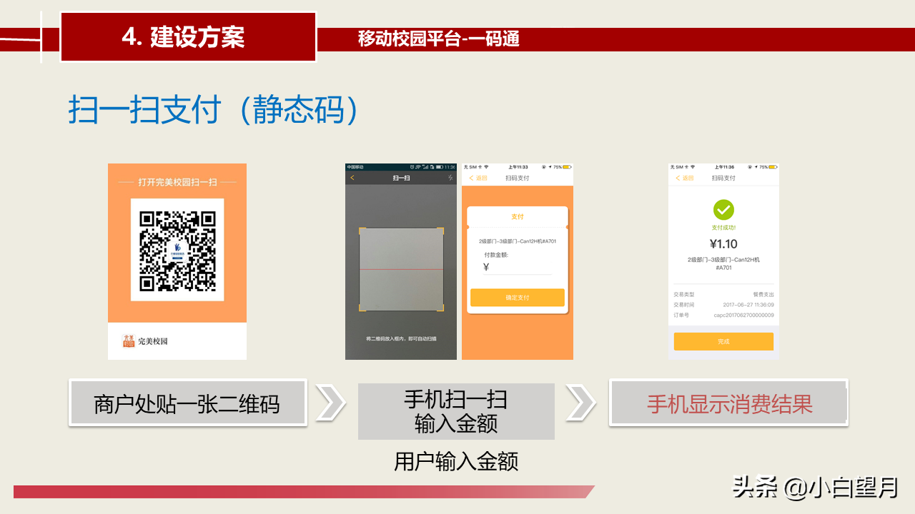 智慧校园建设总体建设方案