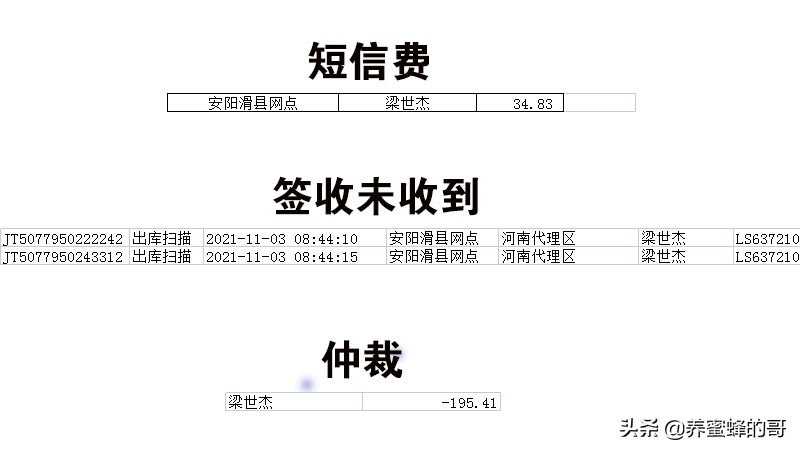 快递员好干吗新手 送快递一个月多少钱