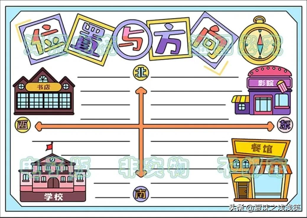 小学生数学常用手抄报200张