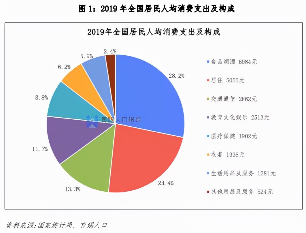 买房成本,公司买房成本