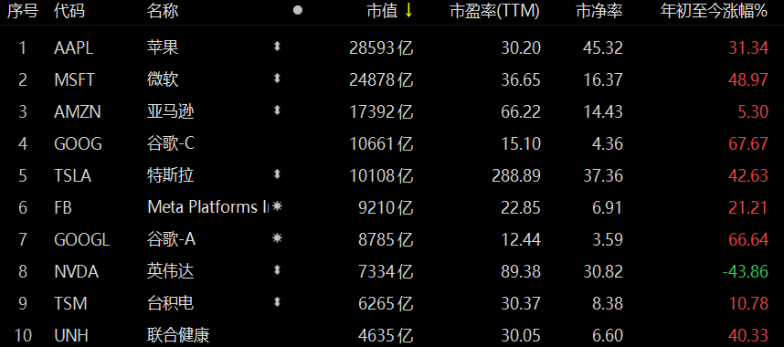 一汽丰田特锐新能源汽车整车企业复盘与2022年展望