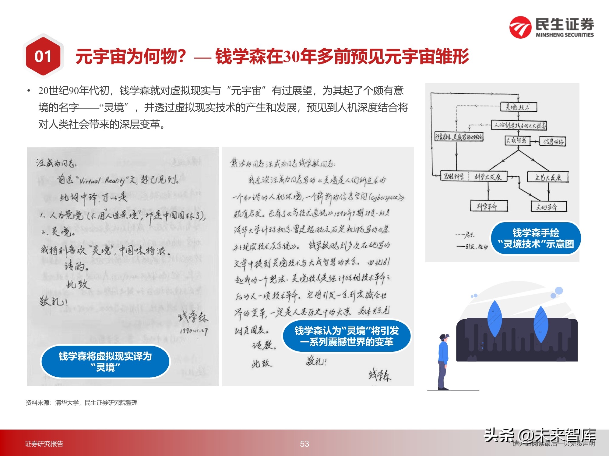 元宇宙行业217页深度研究：2030年的元宇宙产业