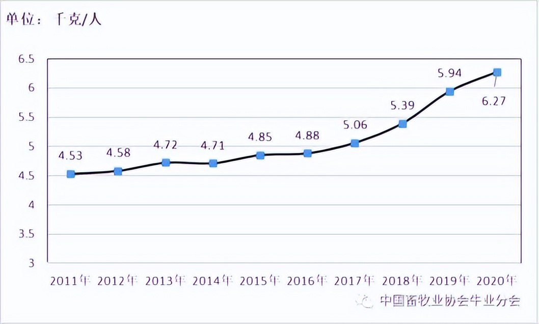 京东物流“青流计划”五周年：发布行业首个原发包装认证标准，绿色供应链“朋友圈”超30万