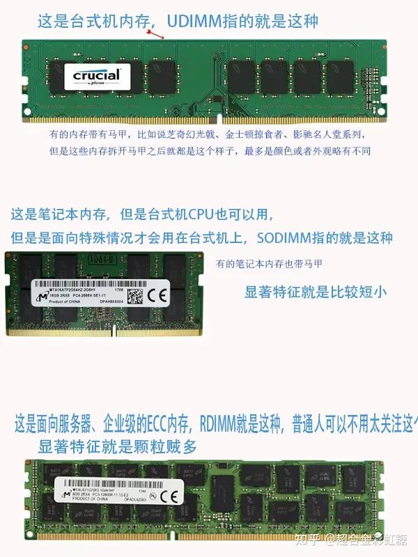 「玩机话题」电脑DIY基础知识入门科普