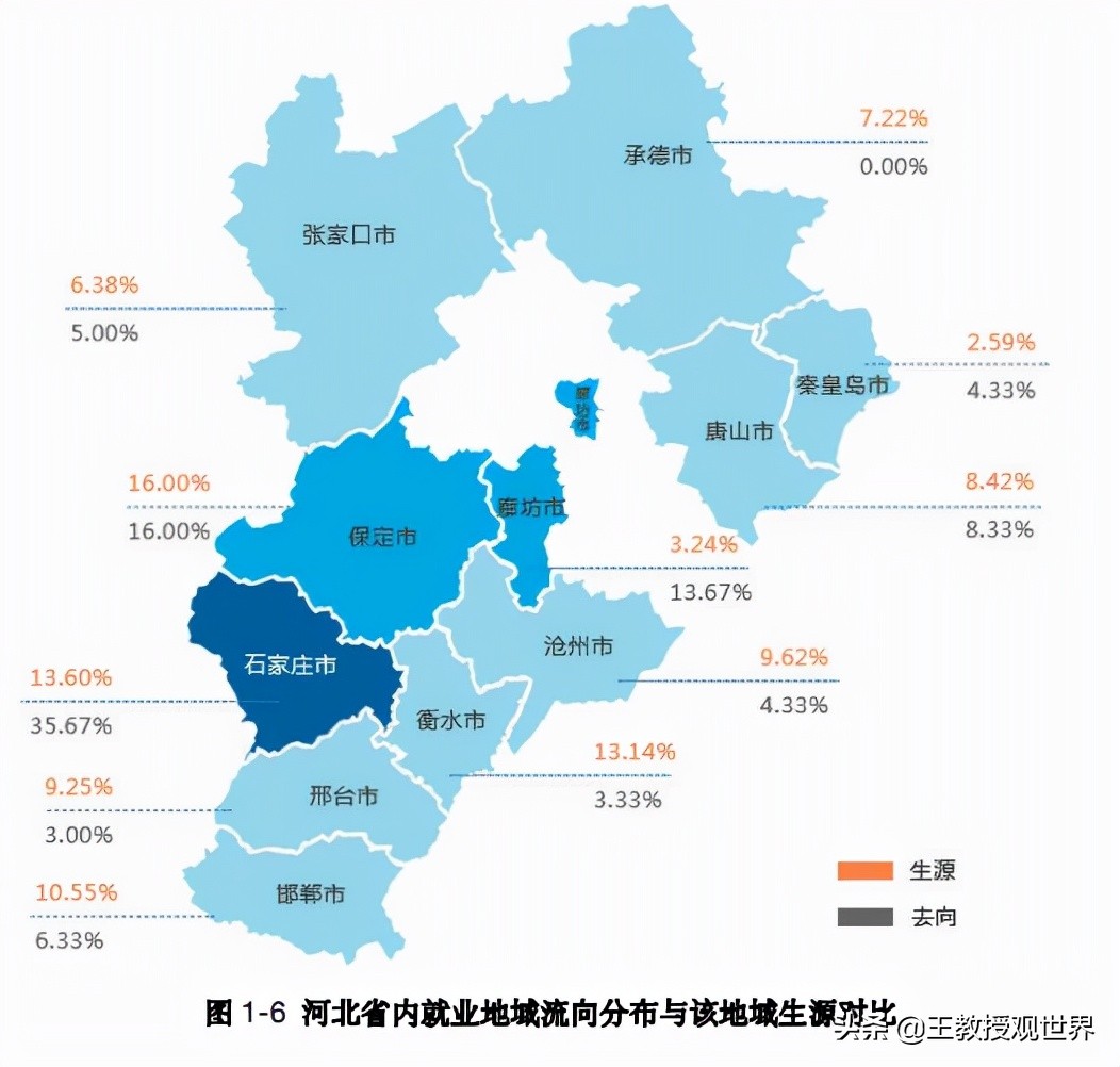 河北工大为何两头不讨好？毕业生就业报告出炉！大数据给出答案