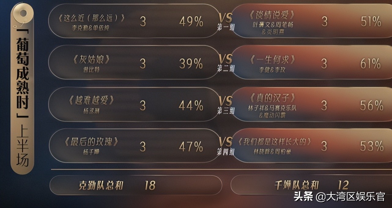 《声生不息》新二李：“喜玟乐健”笑料多，李健使出“童子功”