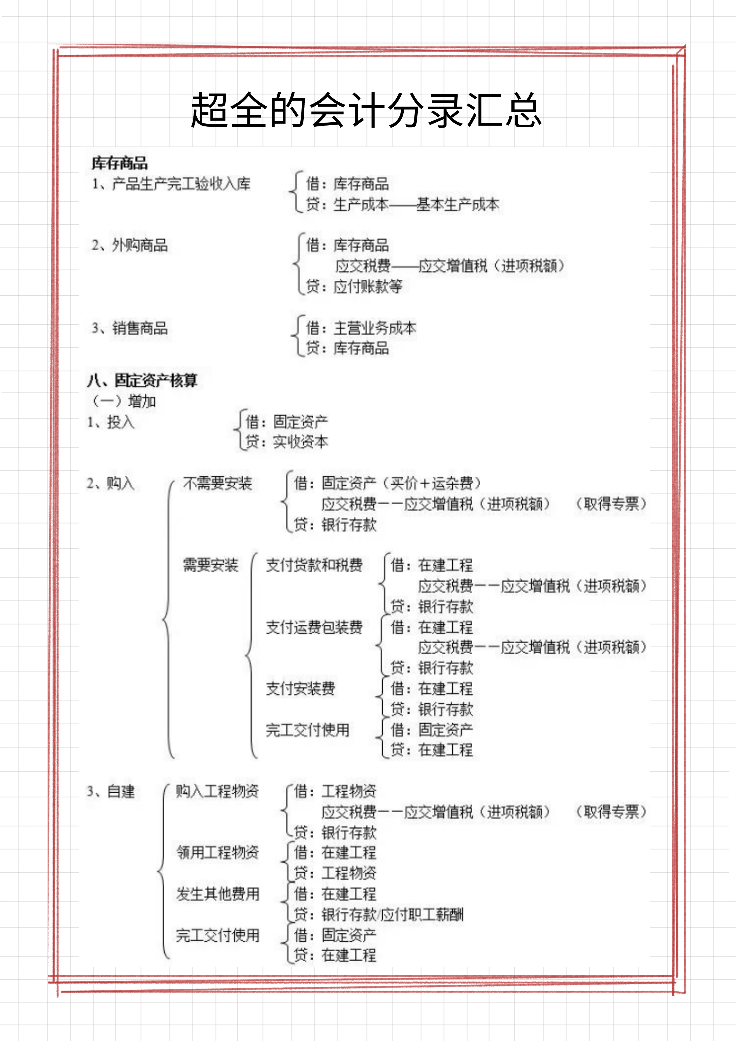 超全会计分录汇总，约330个，附2022年最新会计科目表