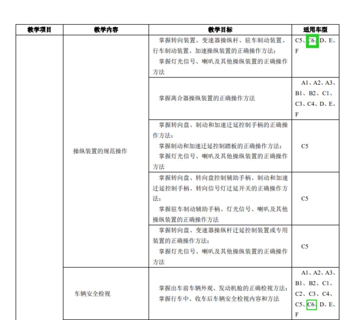 驾驶证培训,驾驶证培训费用多少