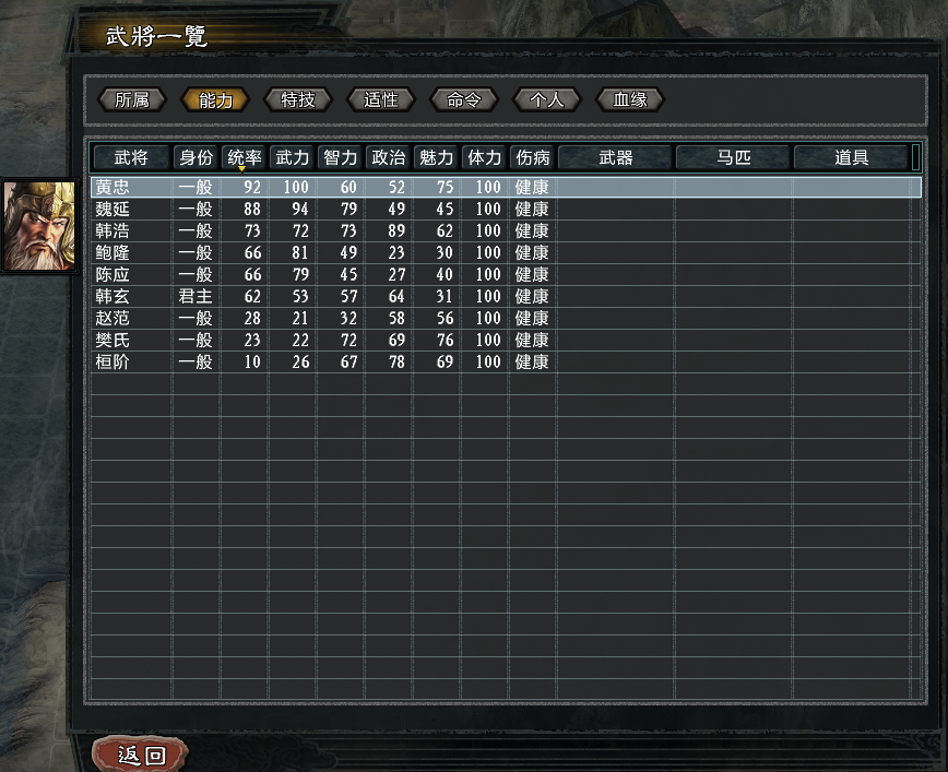 三国志11大浪淘沙：开局群雄逐鹿韩玄，先分析一下手下武将和形势