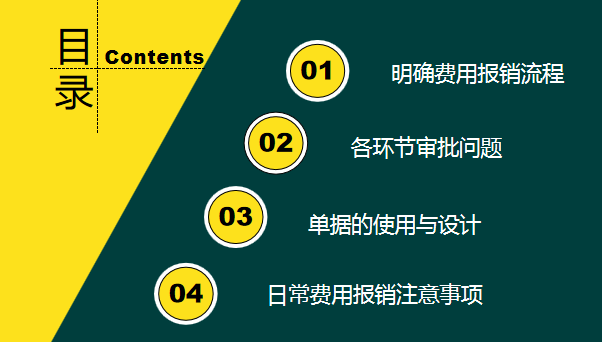 会计人速阅：差旅费用报销标准，附费用报销制度的设计