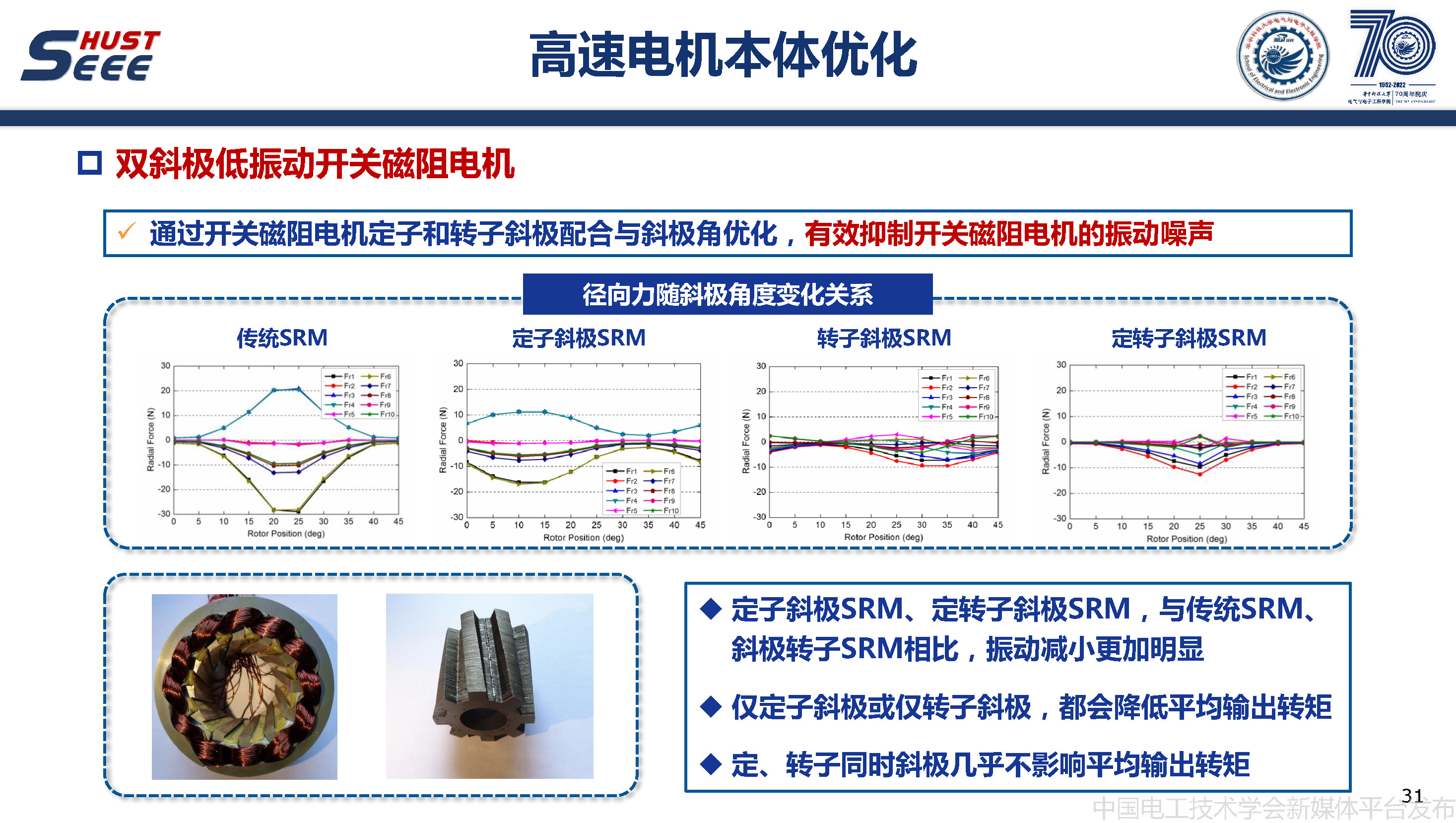 华中科技大学甘醇教授：无稀土磁阻电机驱动与控制系统的研究报告