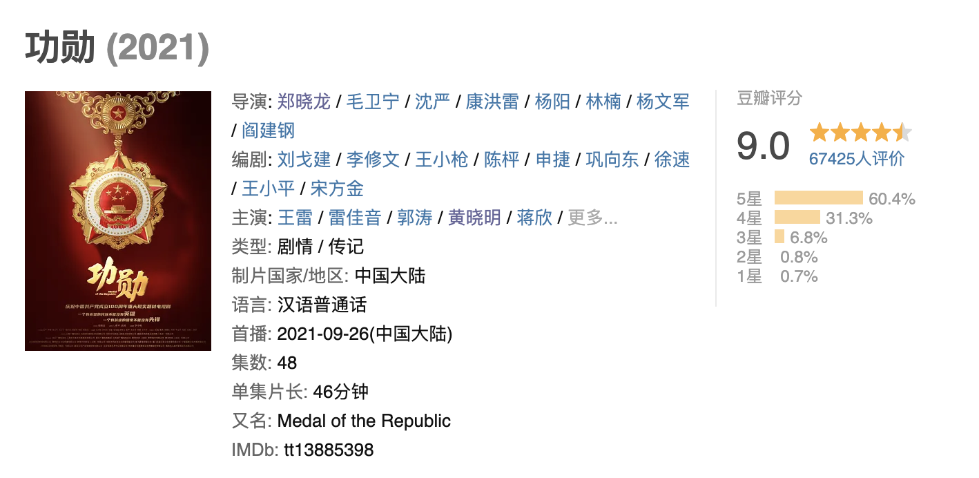 金萱奖入围名单揭晓：王雷、雷佳音争视帝，最大惊喜是容嬷嬷