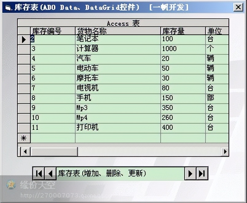 还有人用Visual Basic开发程序吗？大部分搞开发的还是对它有情怀